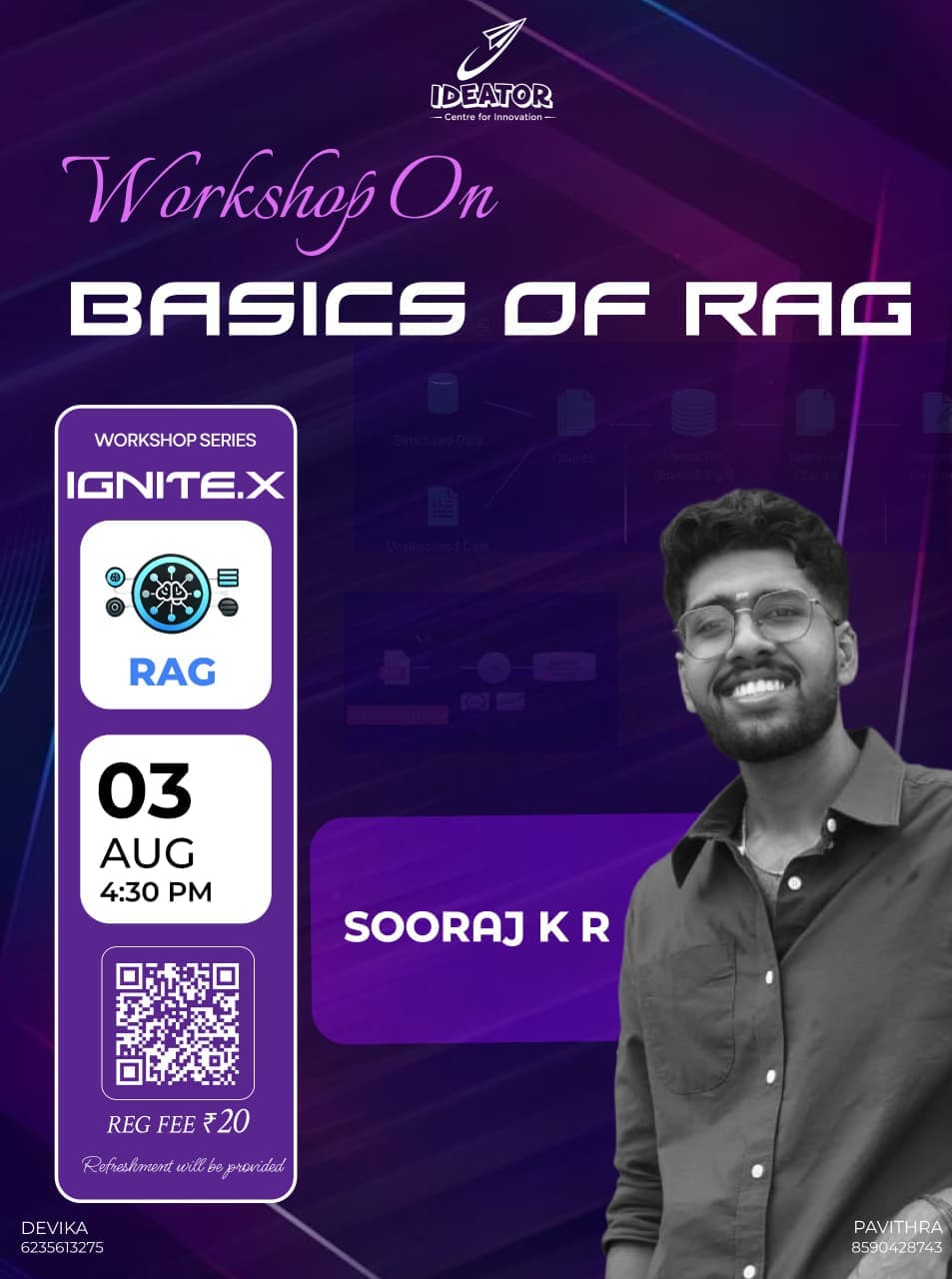 Basics of RAG